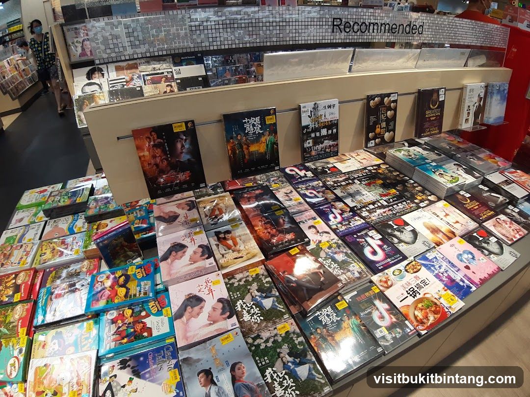 DVDs and Media Display