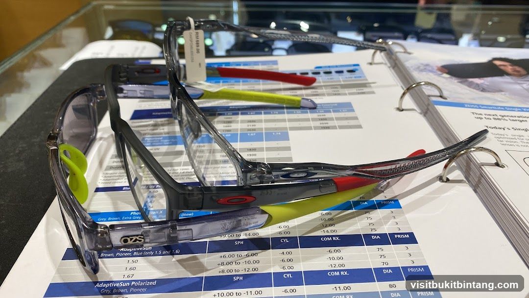 Eyeglasses and Lens Specifications