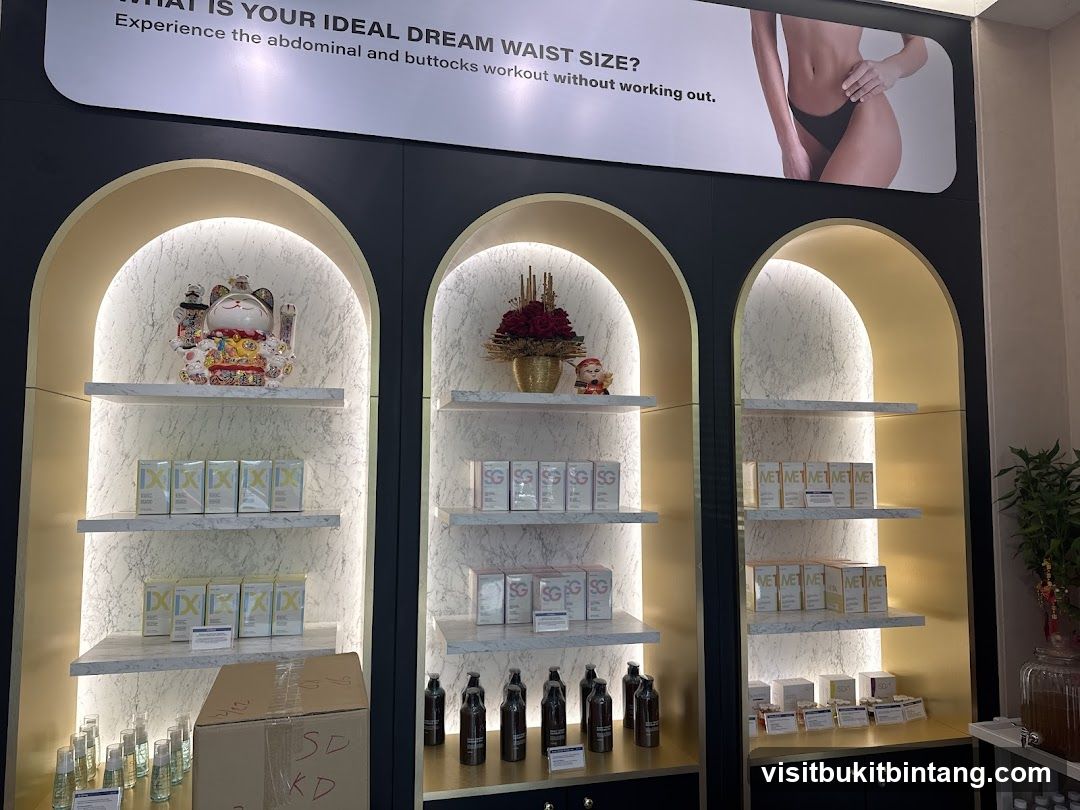 Product Display