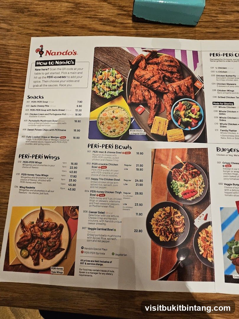 Nando's Menu