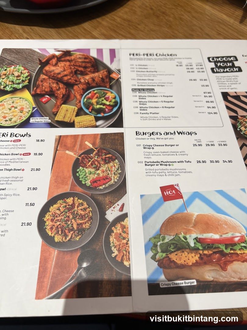 PERI-PERI Chicken, PERI Bowls, Burgers and Wraps