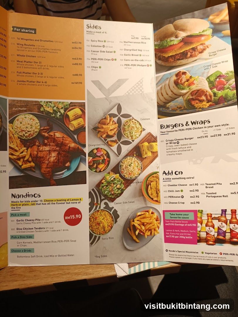 Nando's Menu