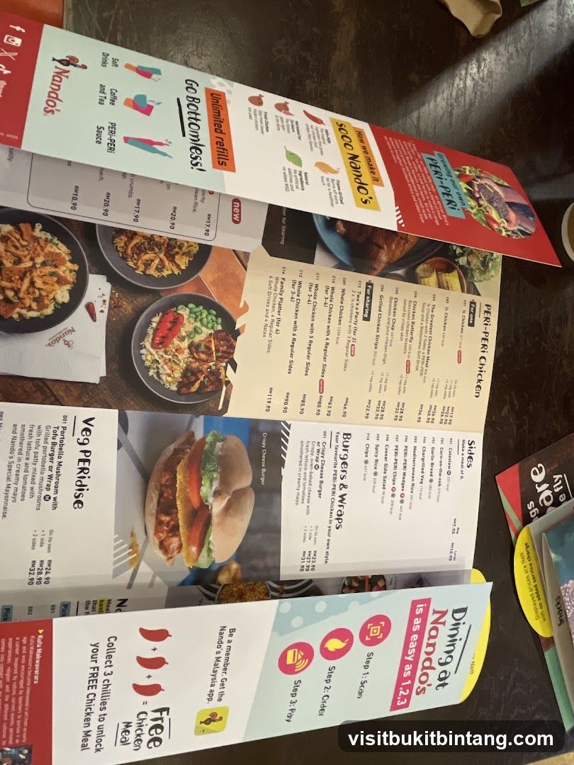 Nando's Menu