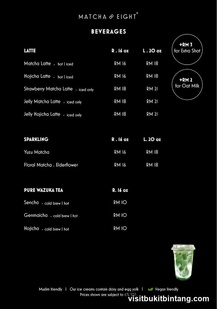 Matcha & Eight Beverages