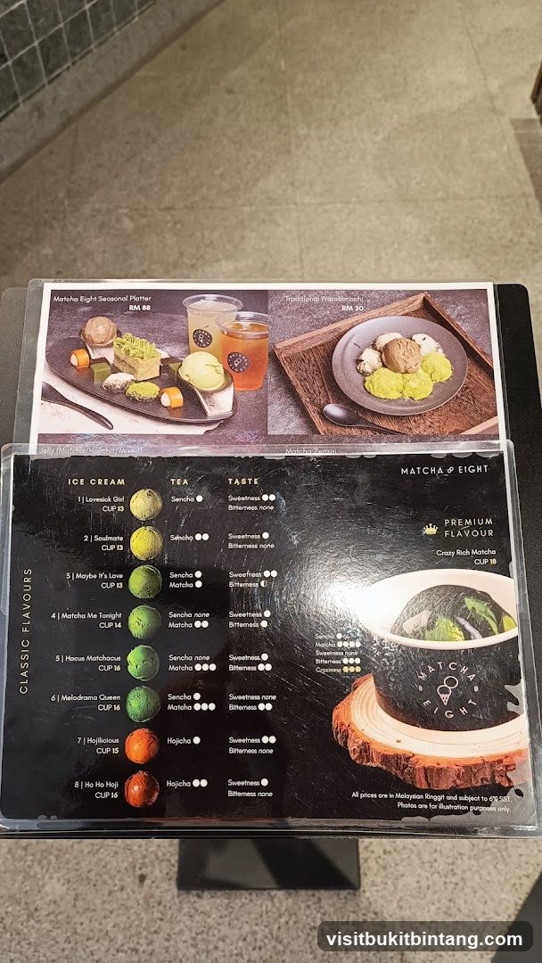 Matcha Eight Menu