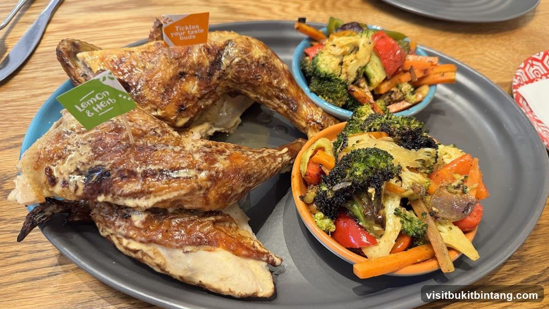 Roasted Chicken with Vegetables