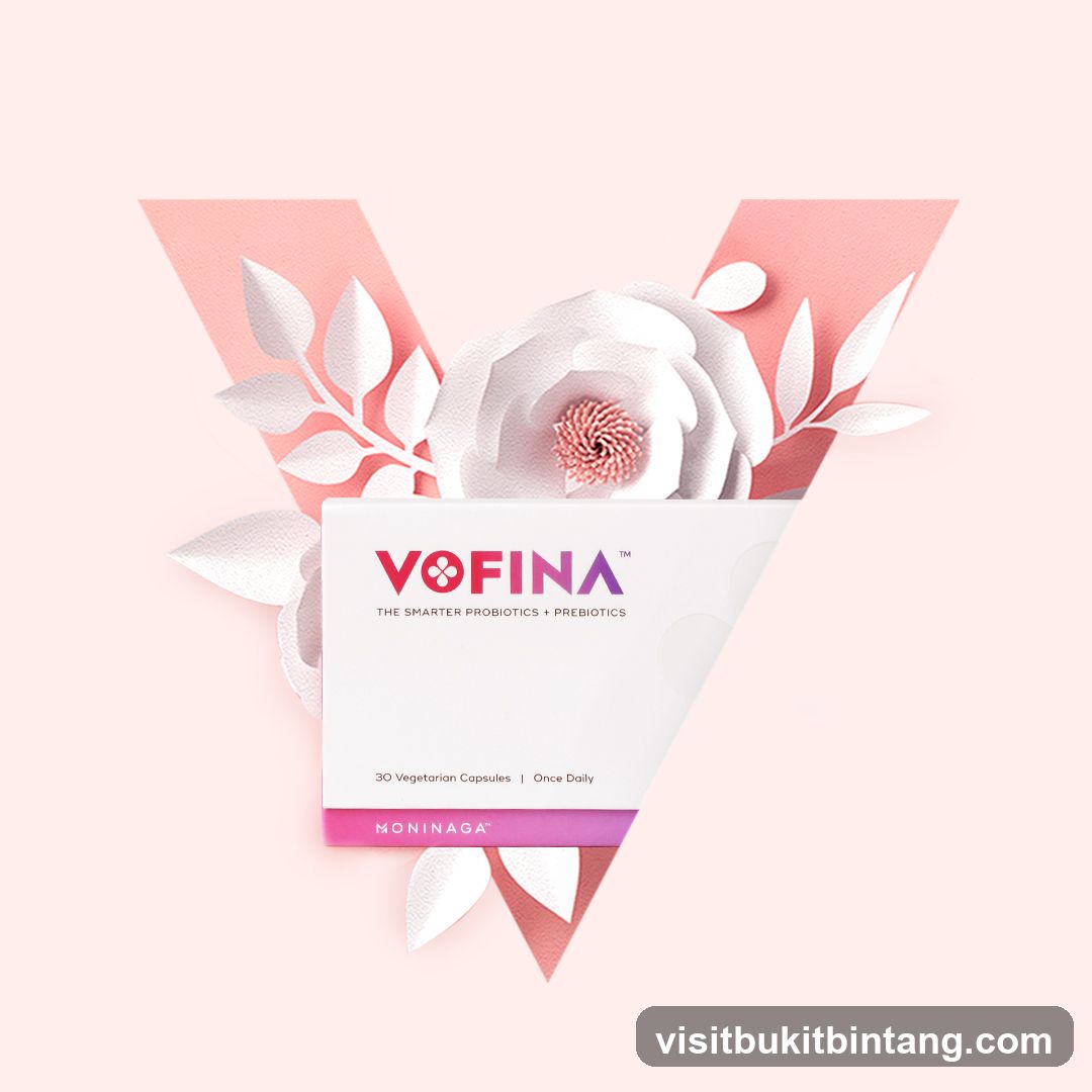 Vofina Probiotics + Prebiotics Packaging