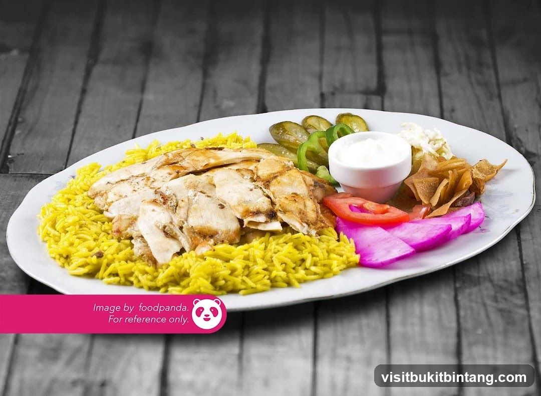 Chicken Shawarma Plate