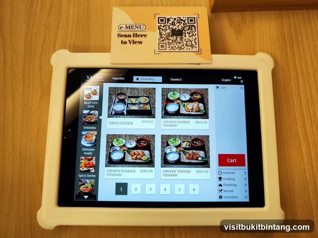 Digital Menu Display