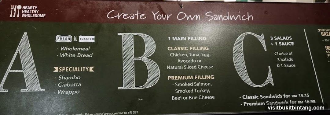 Create Your Own Sandwich