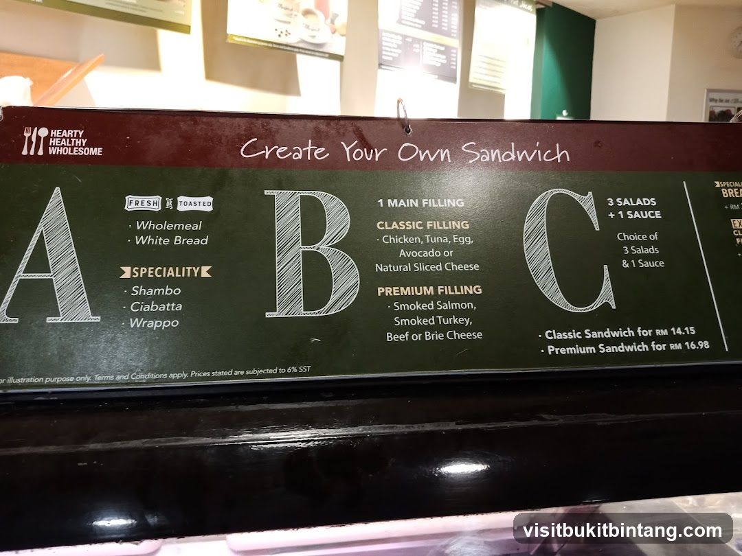 Create Your Own Sandwich