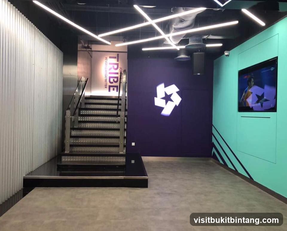 Celebrity Fitness Club - 1 Utama