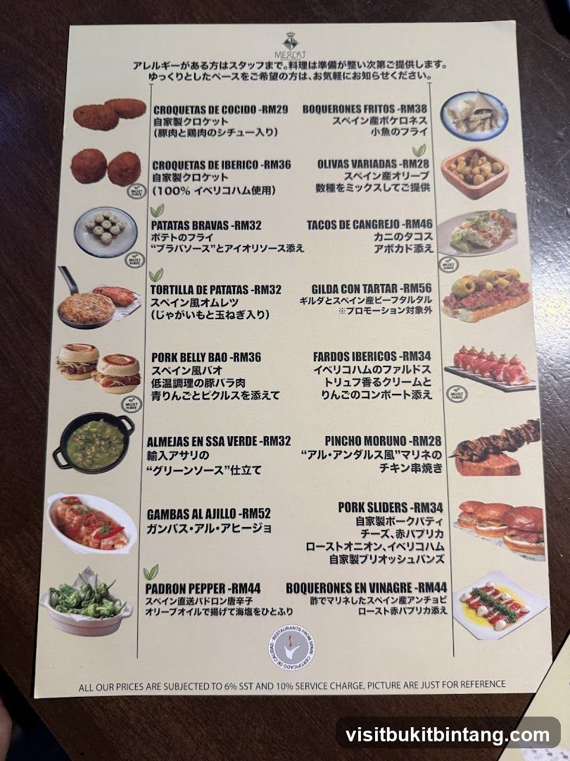 MERCAT Menu