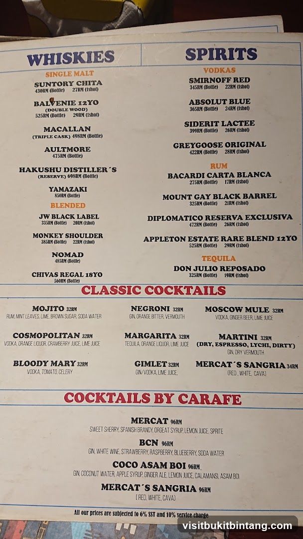 Whisky, Spirits, and Cocktails Menu