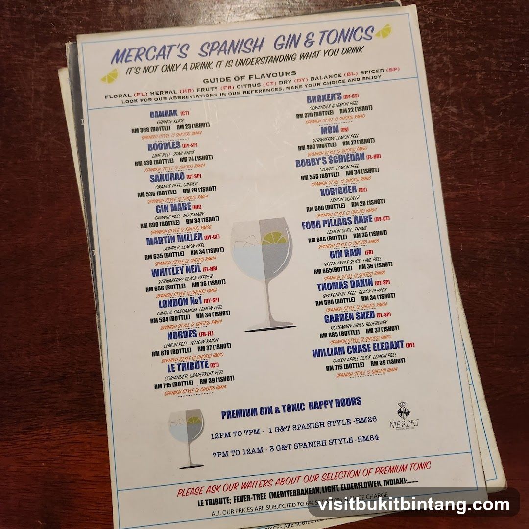 MERCAT'S SPANISH GIN & TONICS