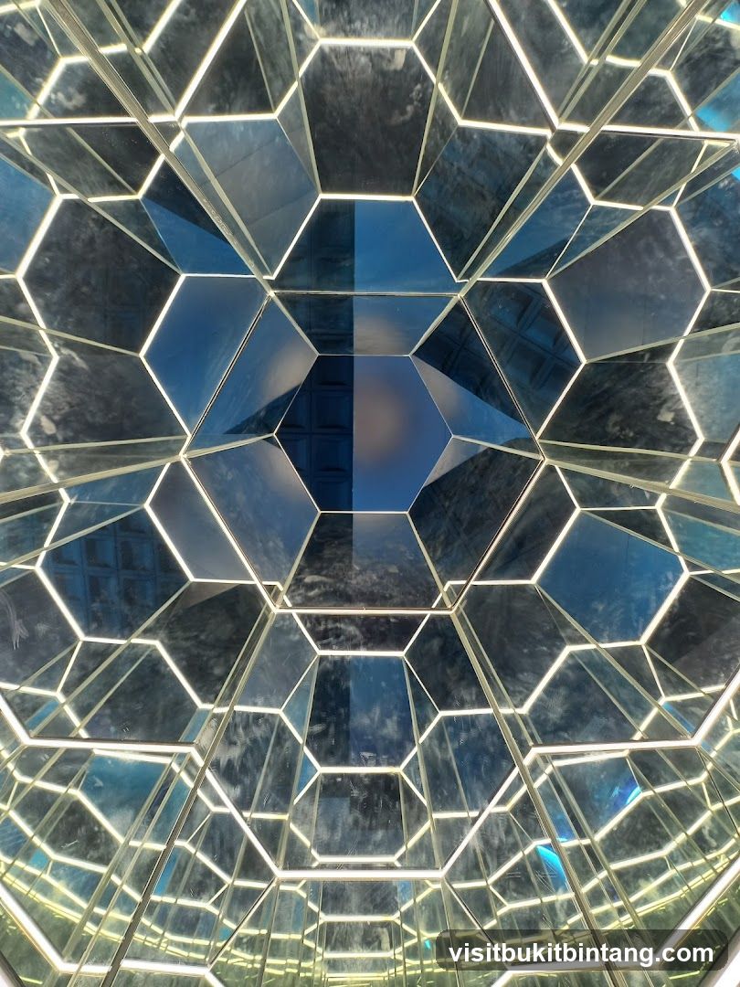 Space & Time Cube Malaysia