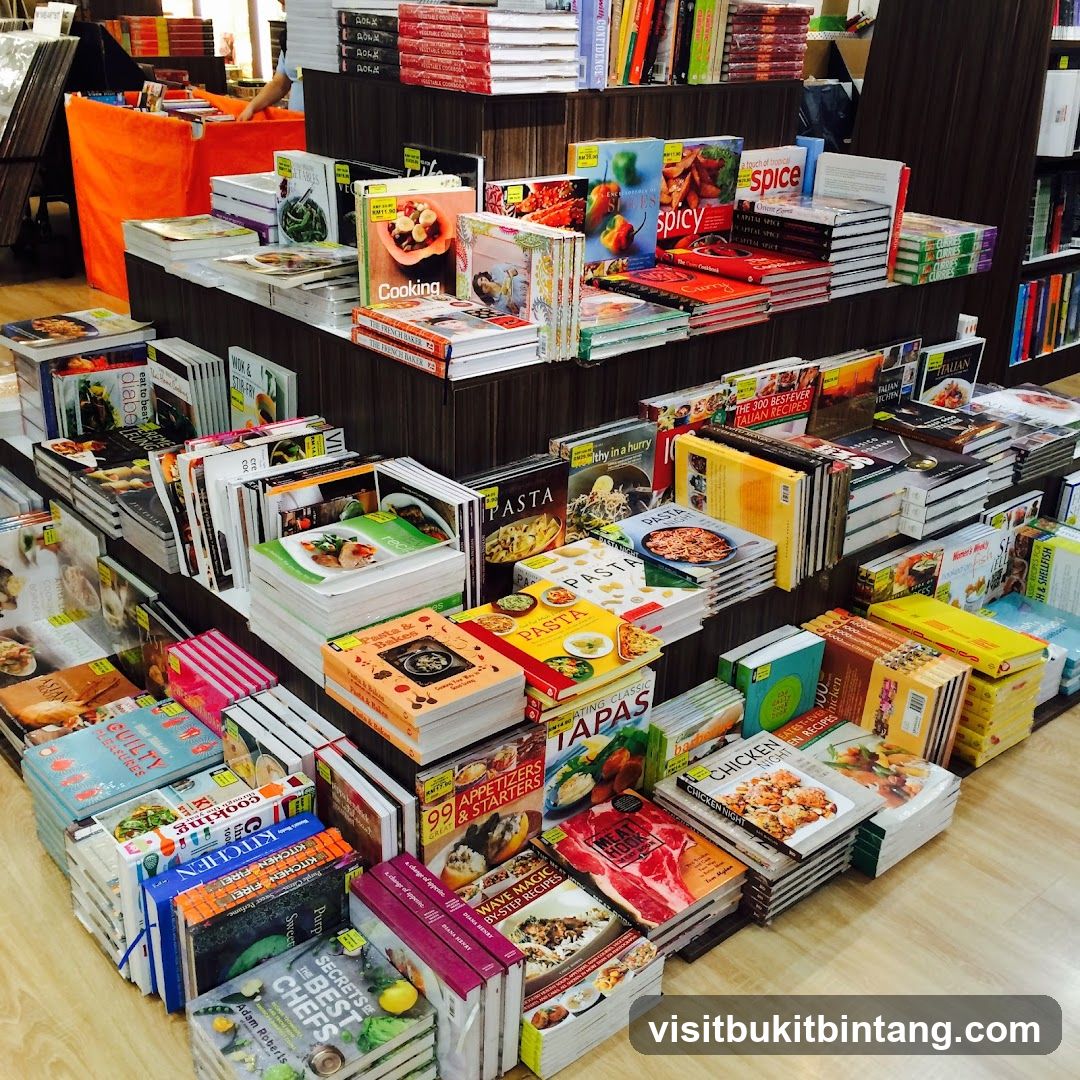 Cookbooks on Display