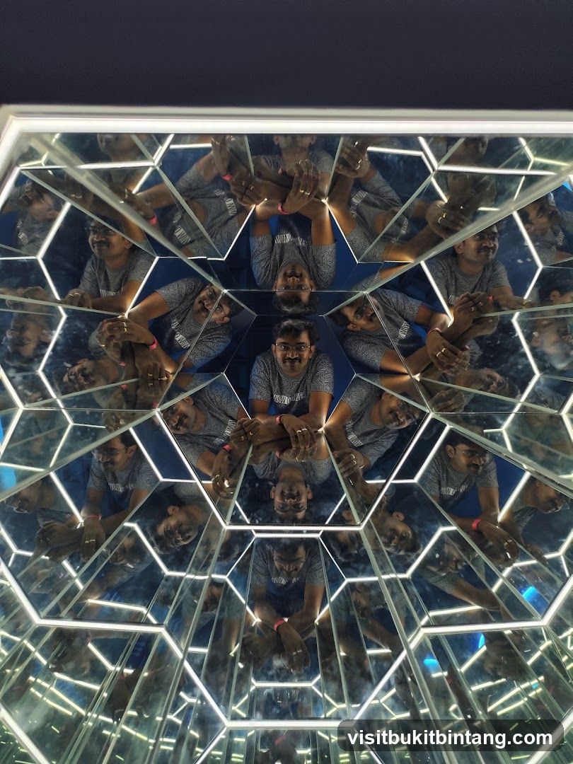Kaleidoscope Effect with Reflections