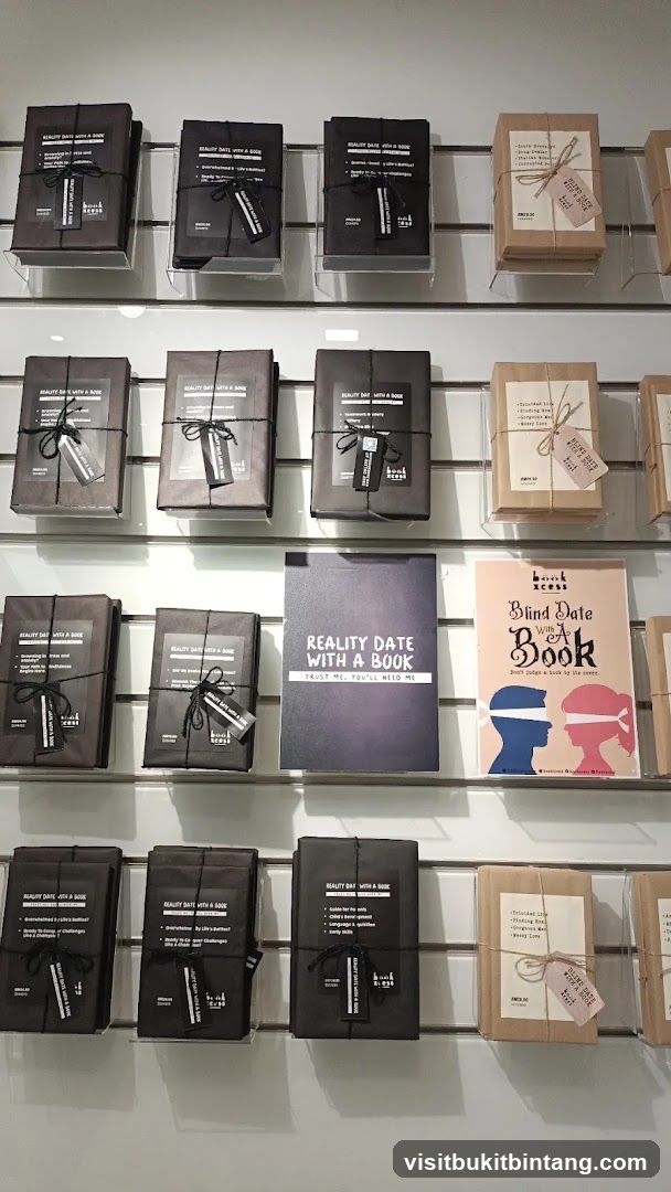 Book Display