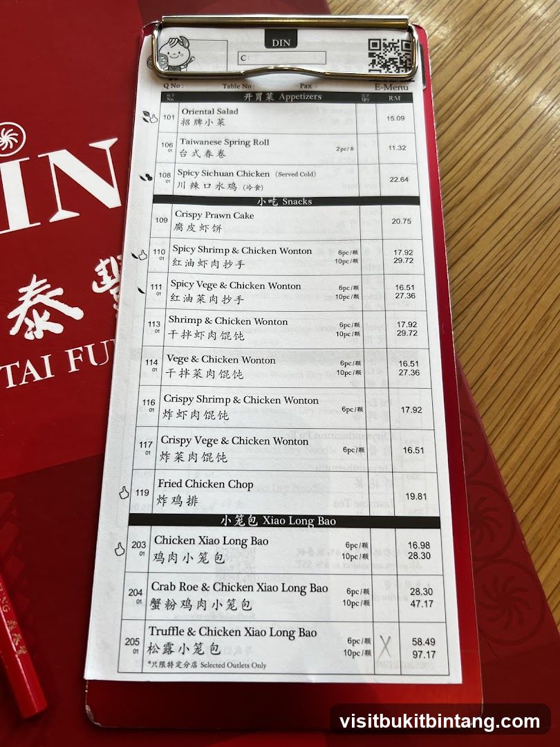 DIN E-Menu