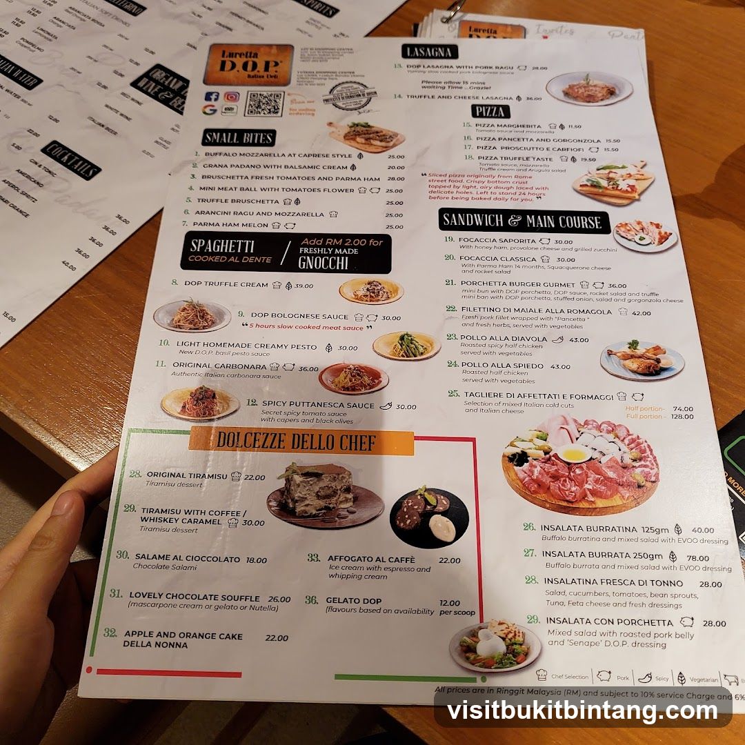 Luretta D.O.P. Menu