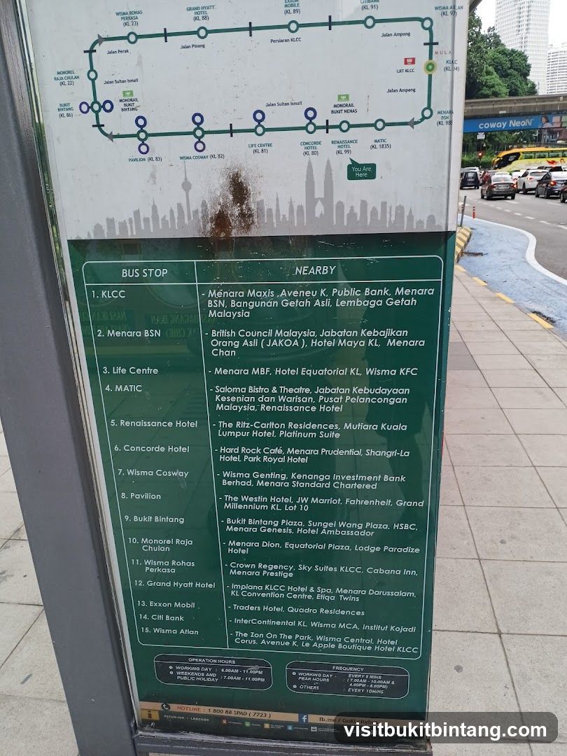 KL City Bus Route Map and Nearby Stops