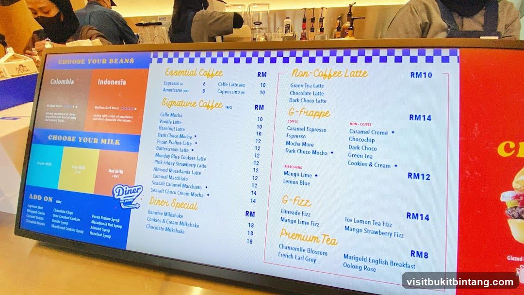 Diner Menu