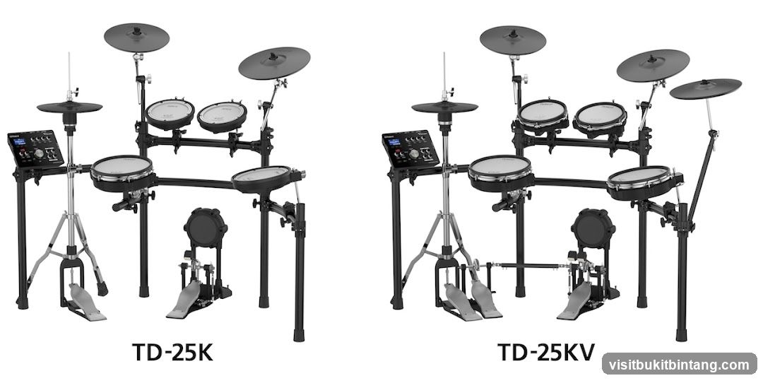 Roland TD-25K and TD-25KV Electronic Drum Kits