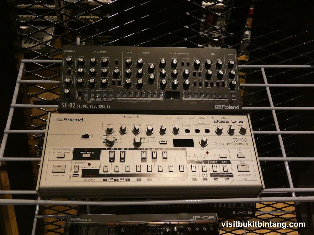 Synthesizers