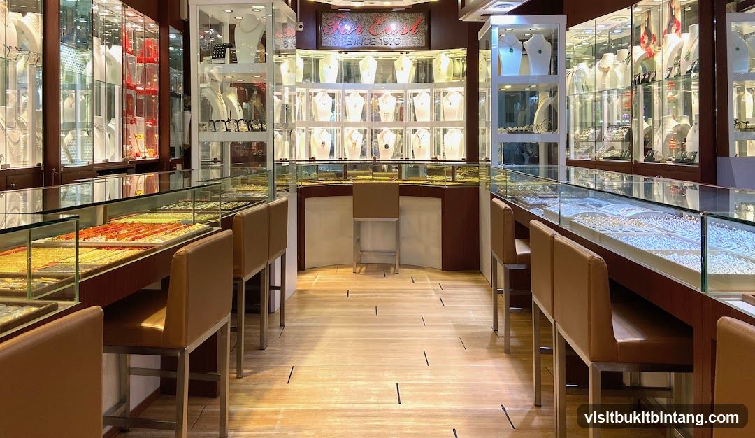 Jewelry Store Interior