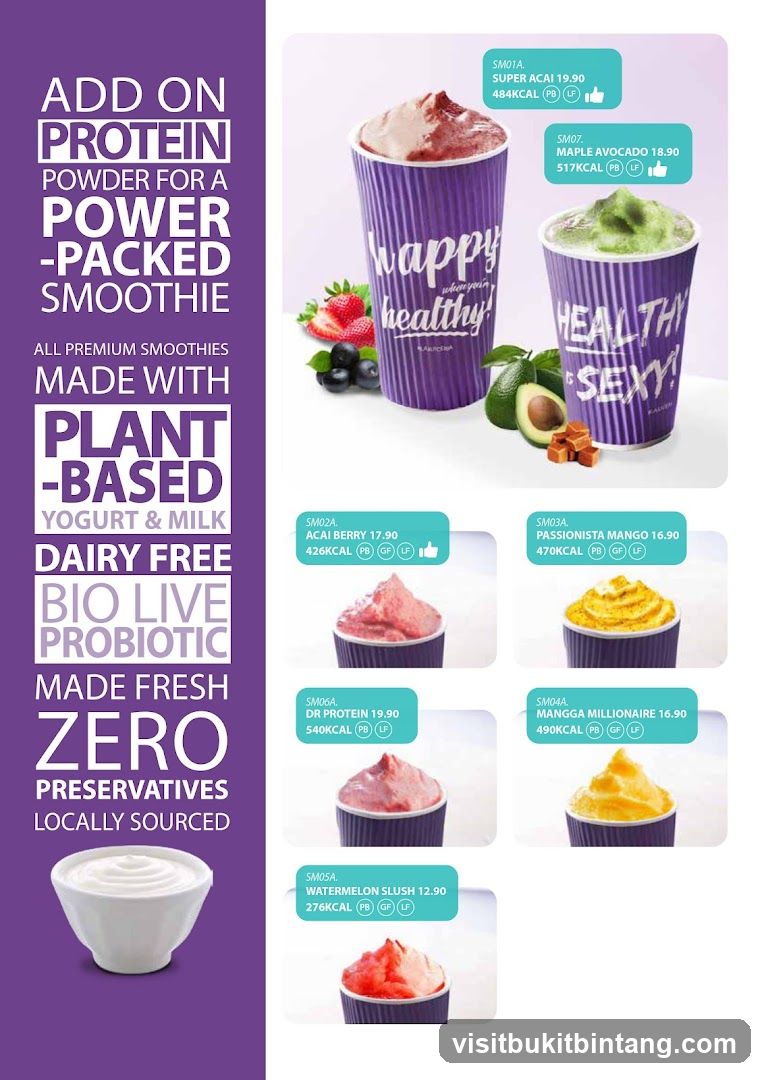 Smoothie Menu