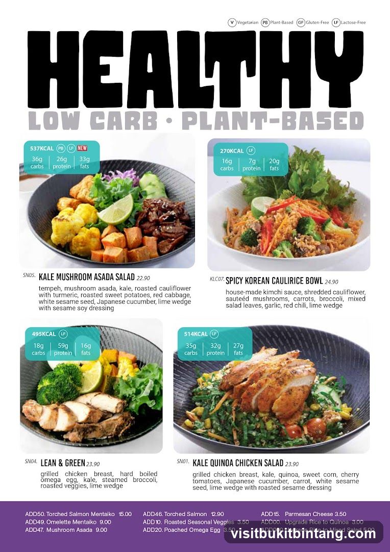 Healthy Low Carb Plant-Based Menu
