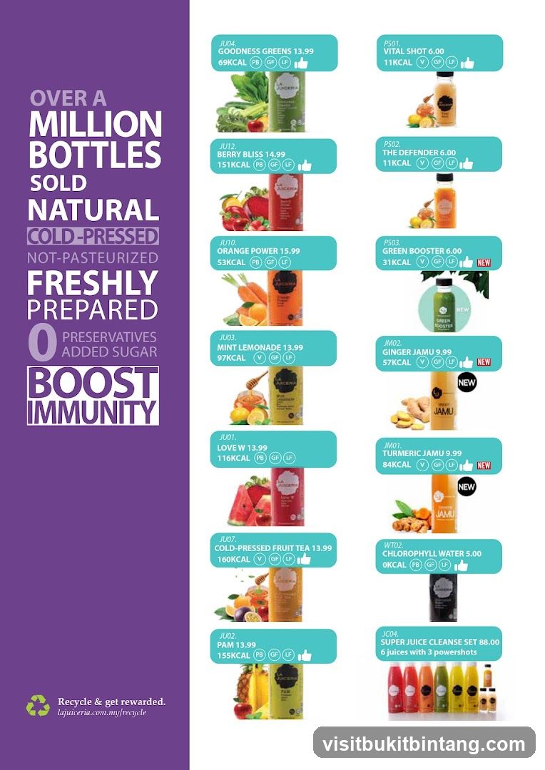 Juice Product List