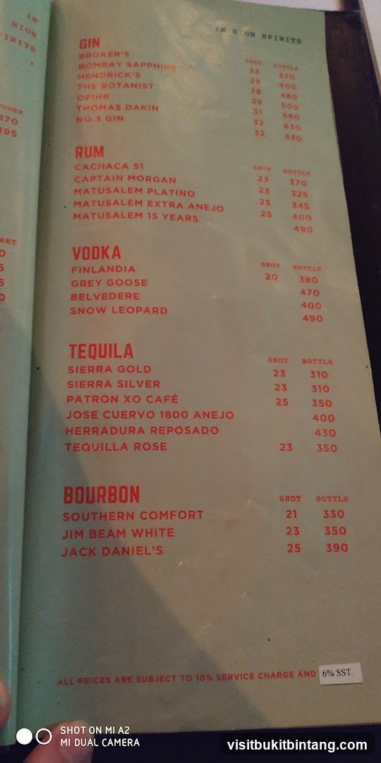 High Spirits Menu