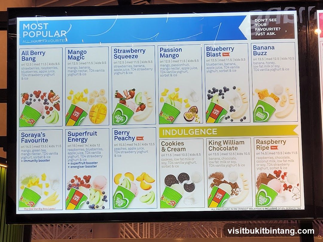 Most Popular All Your Favourites