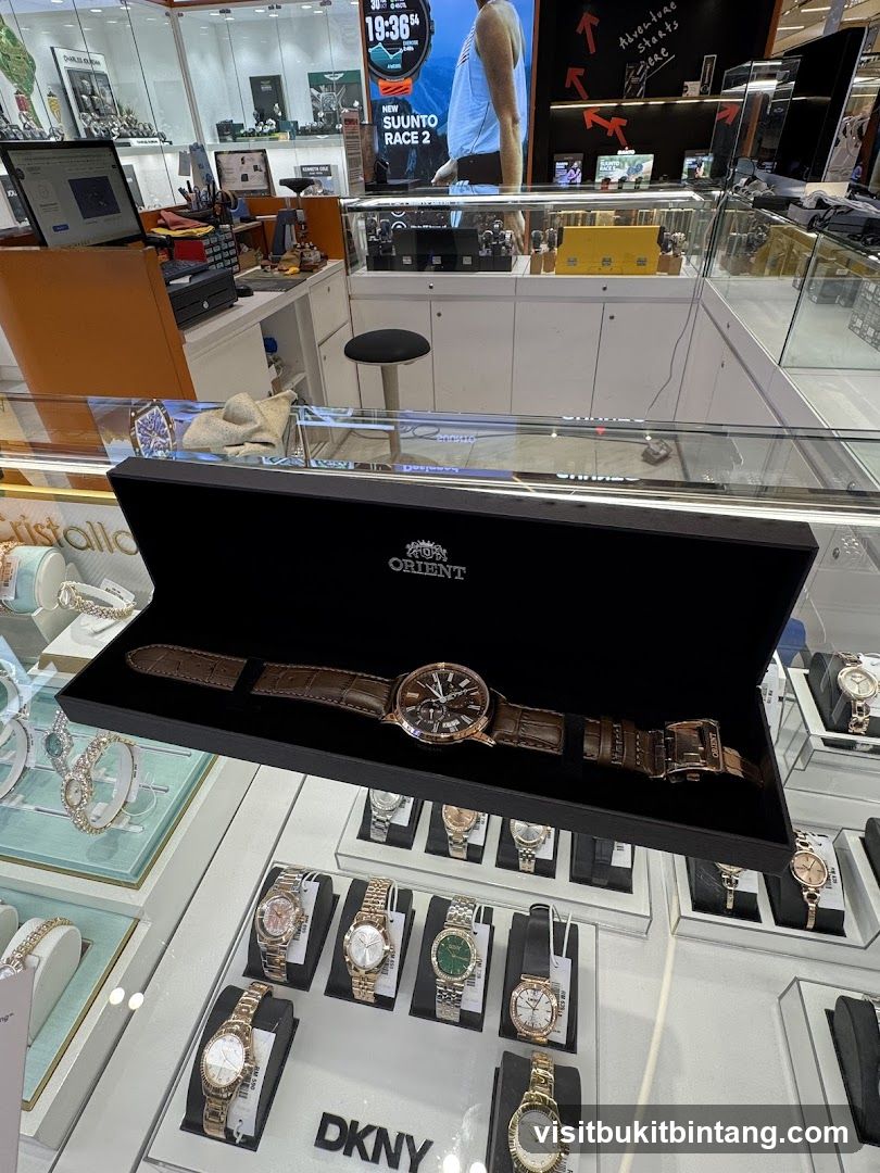 Watch Display