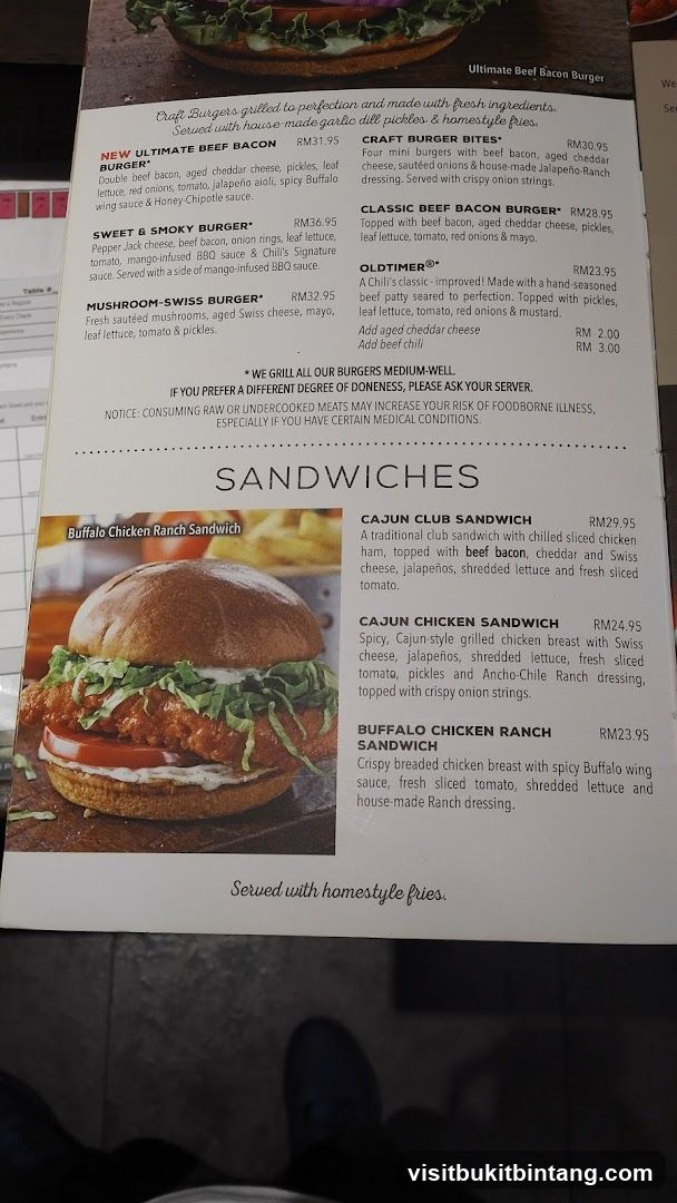 Burgers and Sandwiches Menu