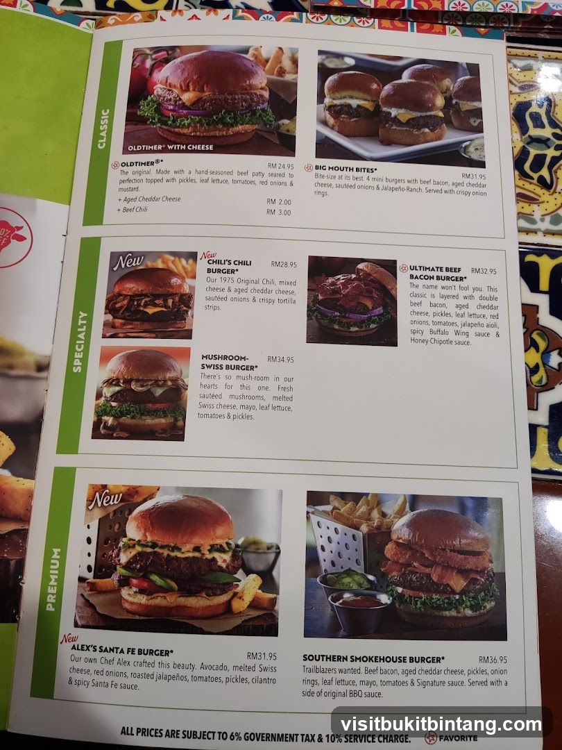 Burgers Menu