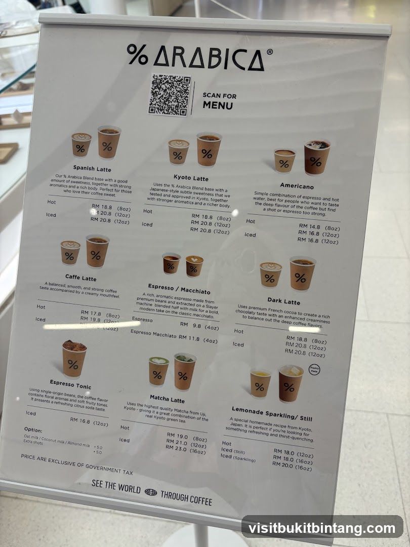 % ARABICA Menu