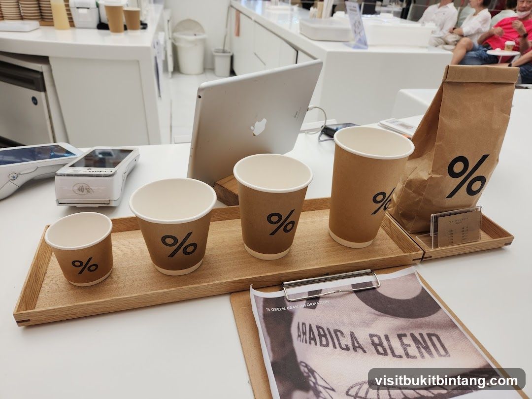Coffee cups and bag with percentage logo