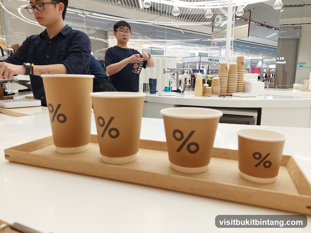 Coffee Cups