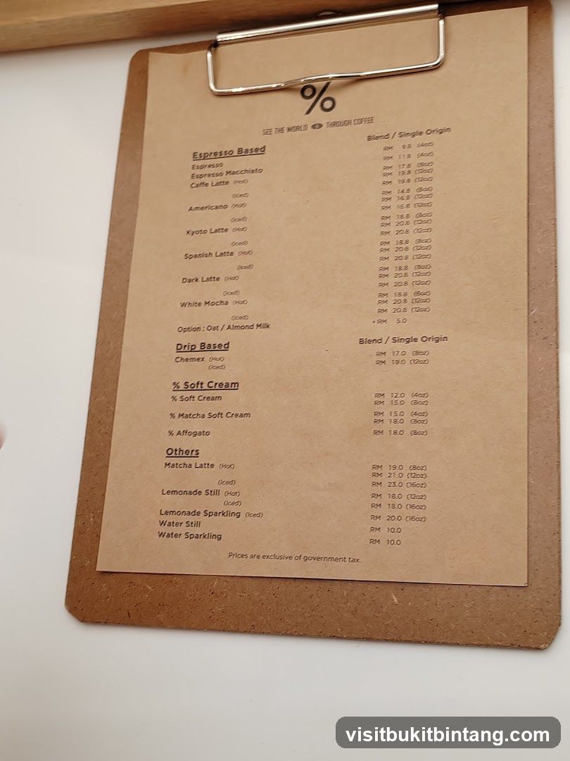 Coffee Menu