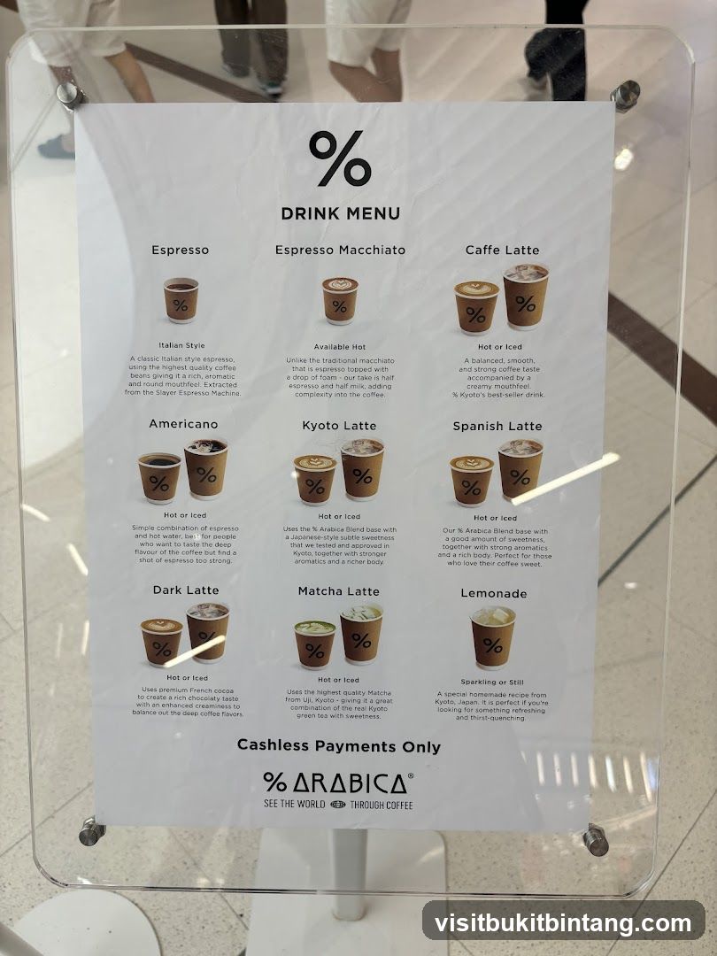 % ARABICA Drink Menu