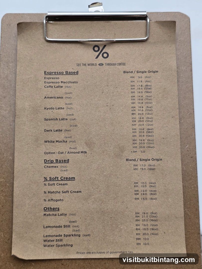 Coffee Menu