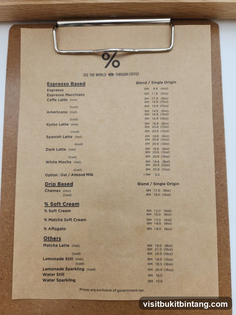 Coffee Menu
