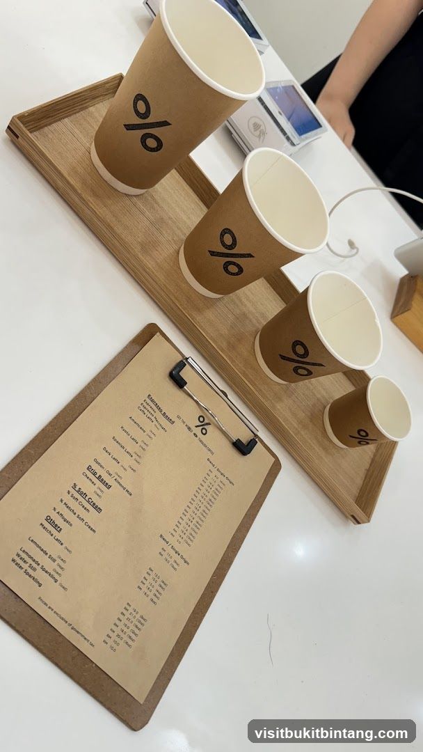 Coffee Menu