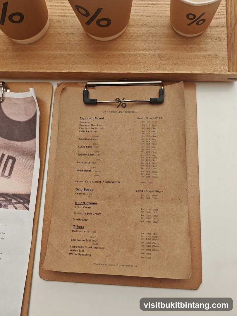 Coffee Menu