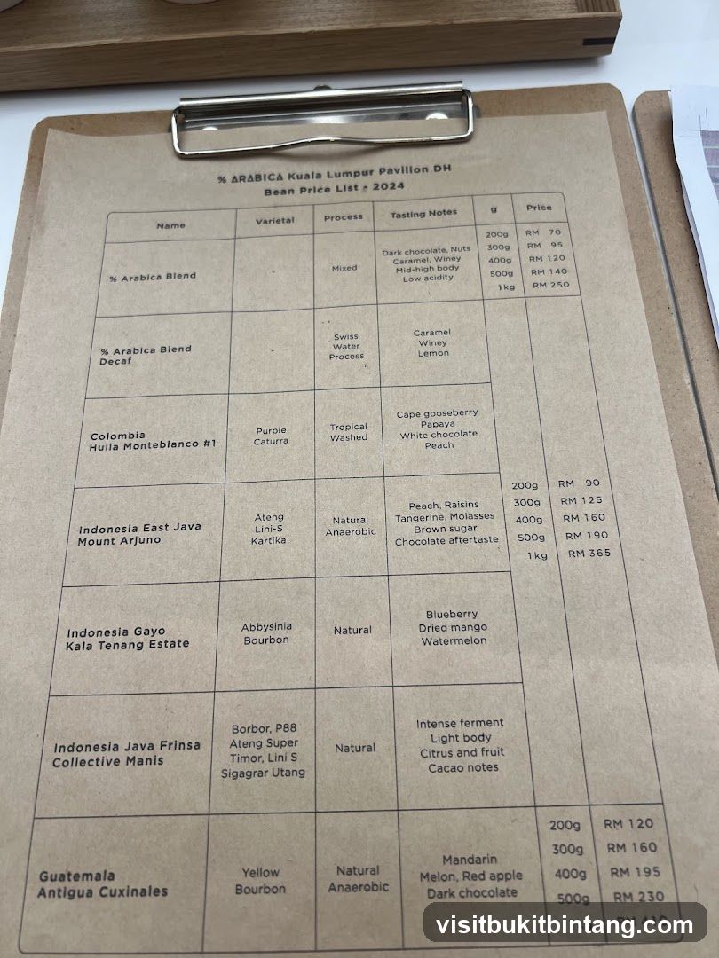 % ARABICA Kuala Lumpur Pavilion DH Bean Price List - 2024