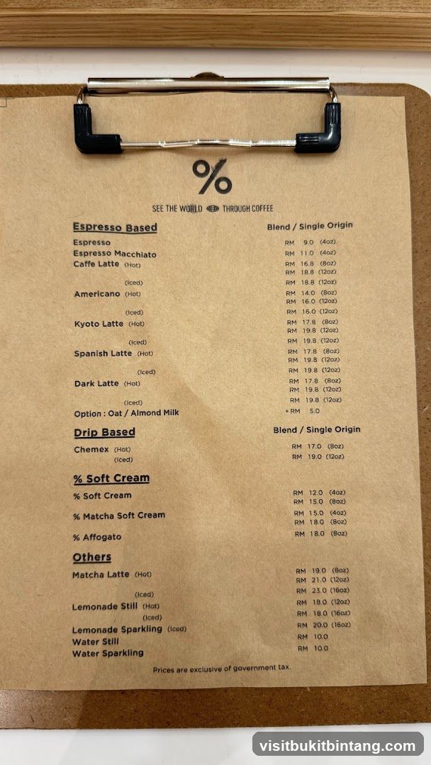 Coffee Menu