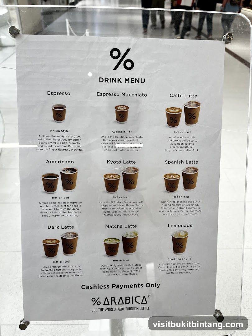 % ARABICA DRINK MENU